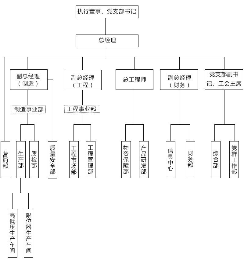 best365网页版登录(唯一)中国官方网站